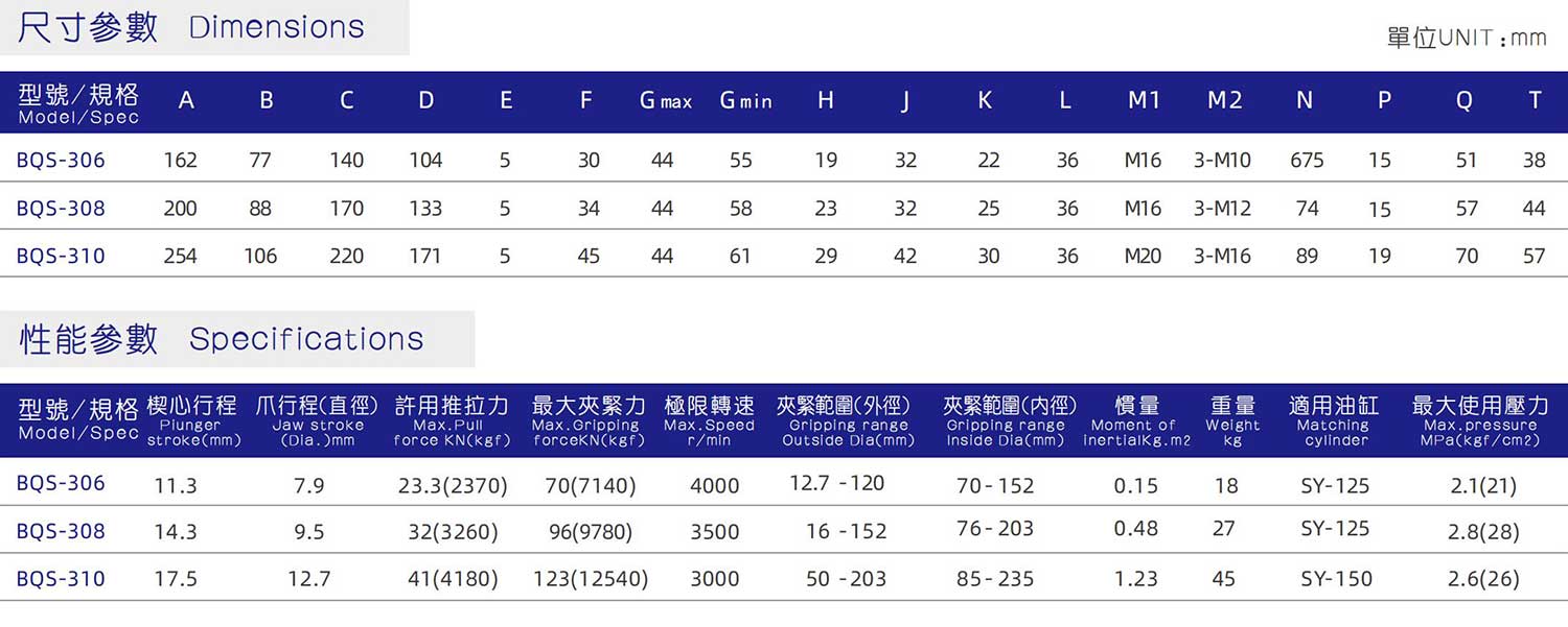 三爪后拉球锁液压卡盘_1