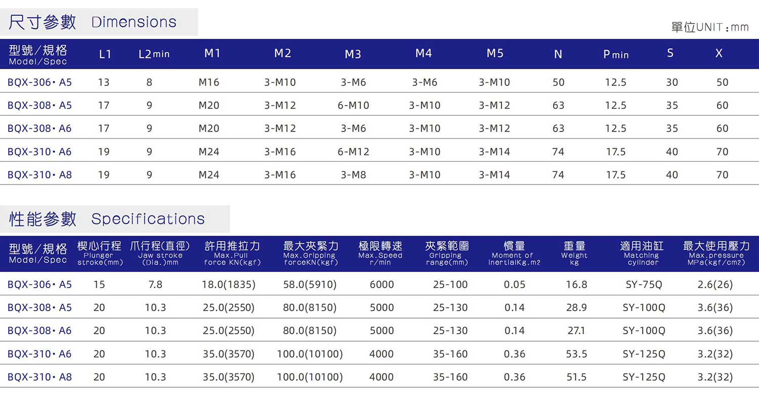 三爪强力型拉锁液压卡盘_02